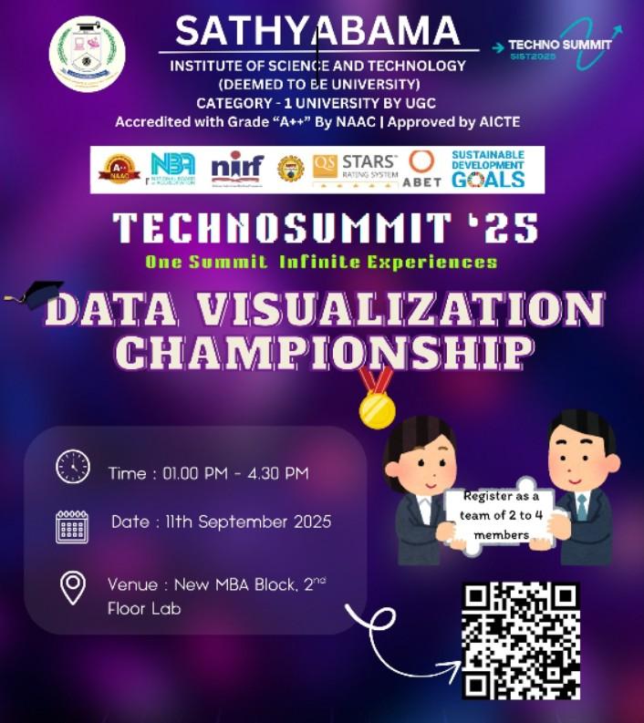 Data Visualization Championship